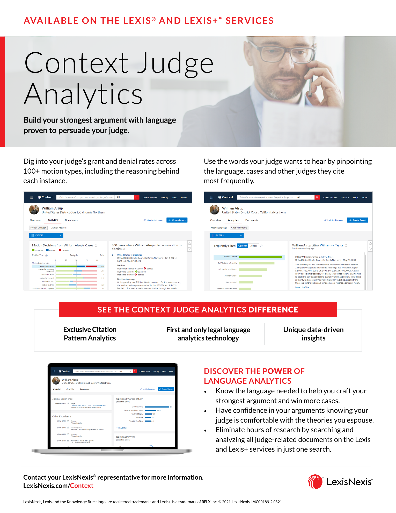 Context Judge Analytics overview